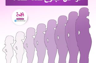 مراحل البلوغ عند الفتاة