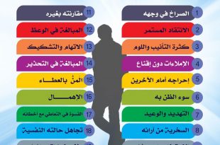 المراهقة والمراهقون - ممارسات سلبية من الأهل تدمر شخصية المراهق