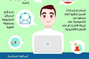 طفلي والحماية من التحرش - كيف تجنب طفلك التحرش الجنسي الإلكتروني