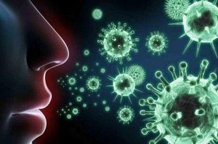 صحة - كورونا احتياطات واجراءات وقائية