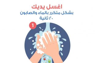 صحة - احم نفسك ومن تحبهم من كورونا