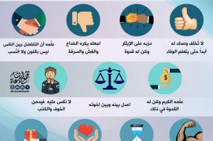 رسائل تربوية - ١١ فكرة أساسية لبناء شخصية طفل سوية
