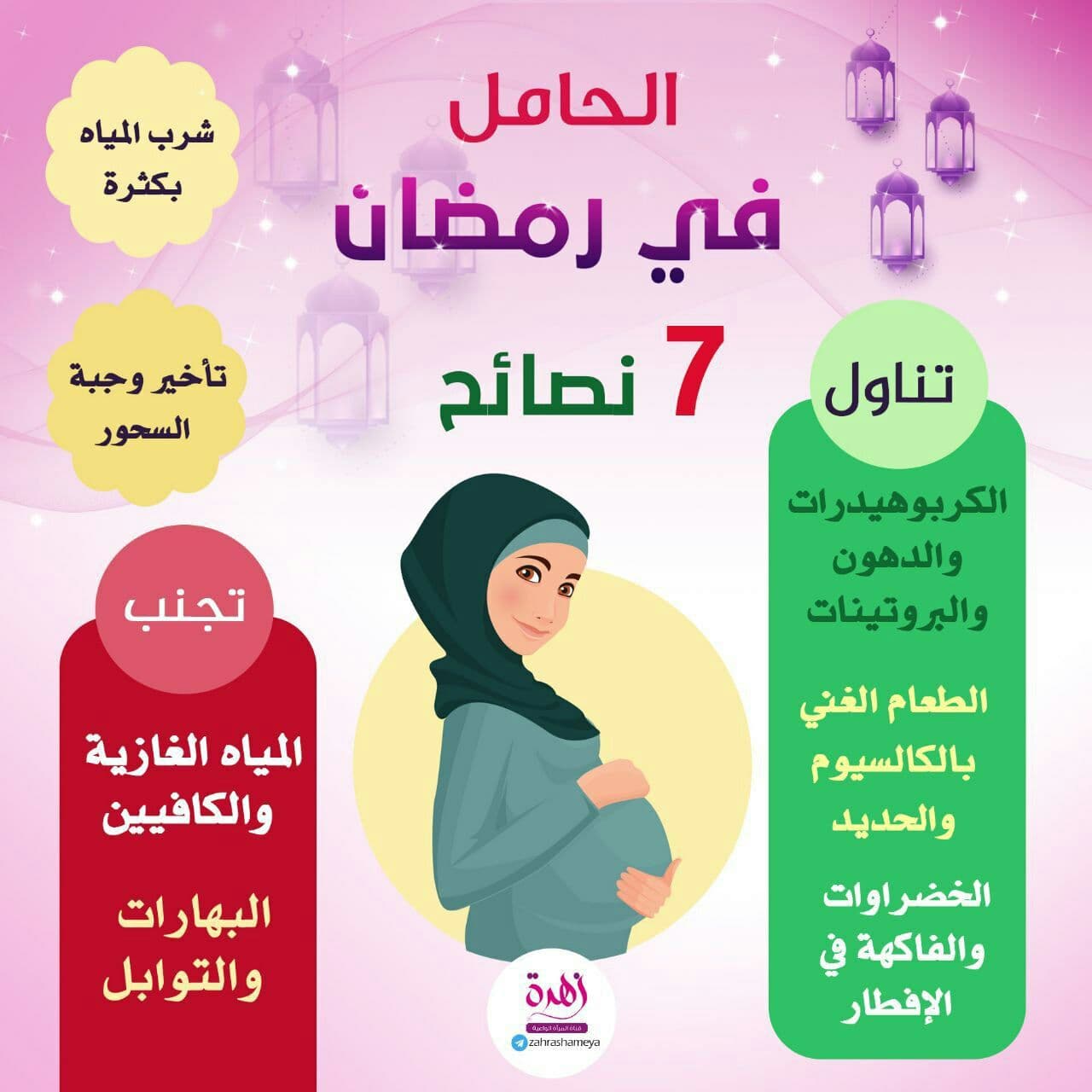 رمضان - الحامل في رمضان